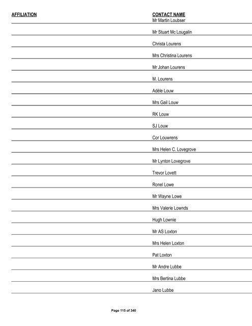 Appendix 1 - List of Interested and Affected Parties