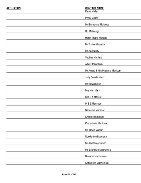 Appendix 1 - List of Interested and Affected Parties