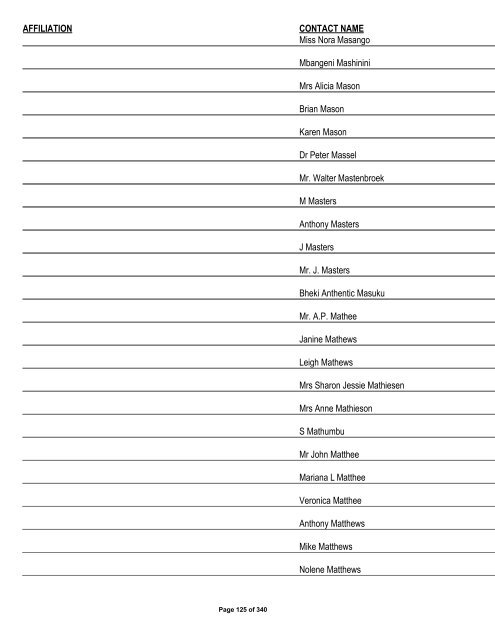 Appendix 1 - List of Interested and Affected Parties