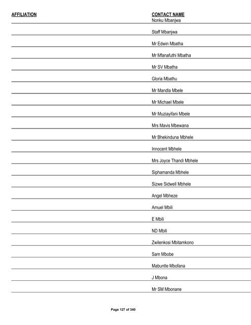 Appendix 1 - List of Interested and Affected Parties