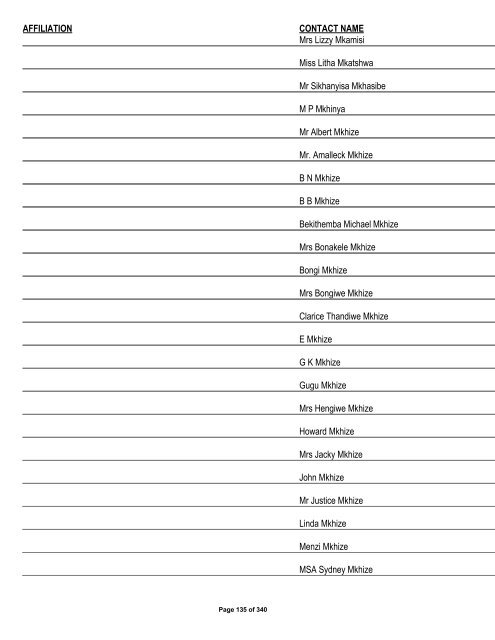 Appendix 1 - List of Interested and Affected Parties