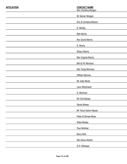 Appendix 1 - List of Interested and Affected Parties