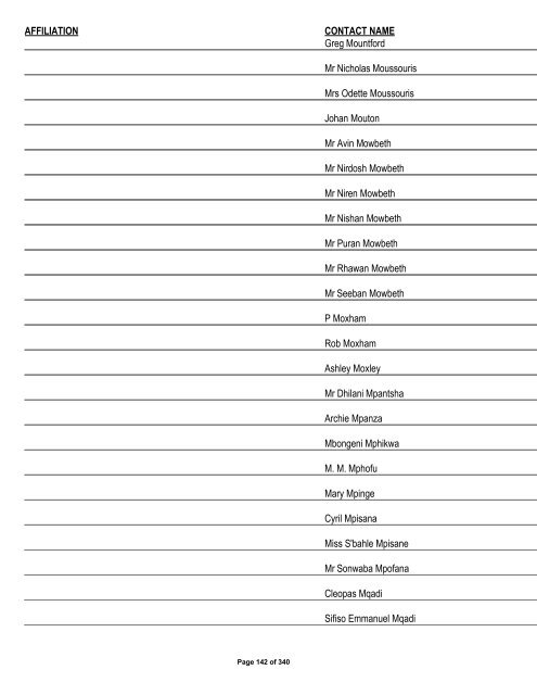 Appendix 1 - List of Interested and Affected Parties