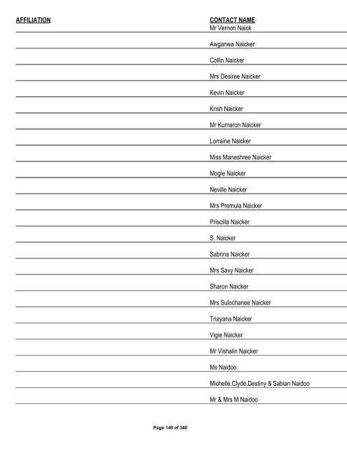 Appendix 1 - List of Interested and Affected Parties