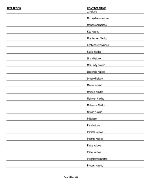 Appendix 1 - List of Interested and Affected Parties