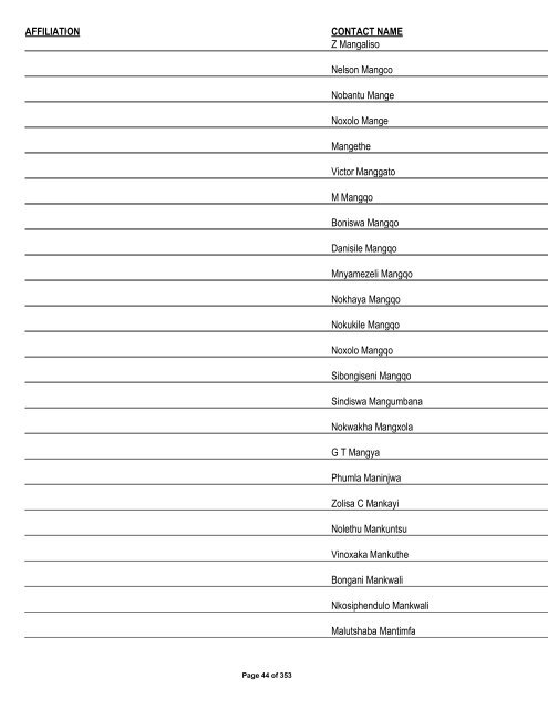 Appendix 1 - List of Interested and Affected Parties