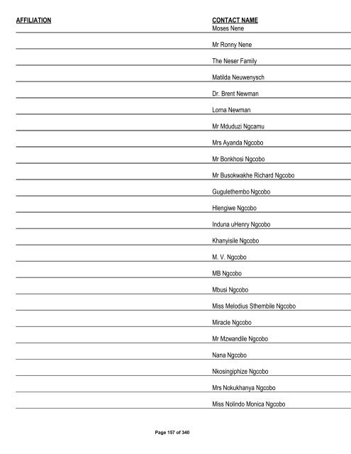 Appendix 1 - List of Interested and Affected Parties