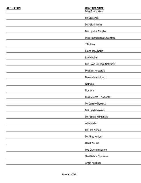 Appendix 1 - List of Interested and Affected Parties