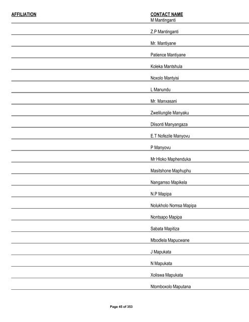 Appendix 1 - List of Interested and Affected Parties