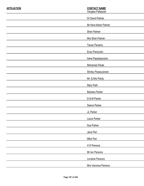 Appendix 1 - List of Interested and Affected Parties