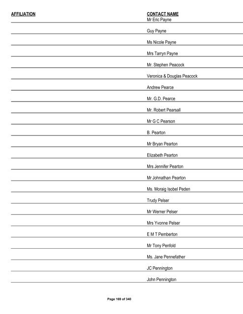 Appendix 1 - List of Interested and Affected Parties