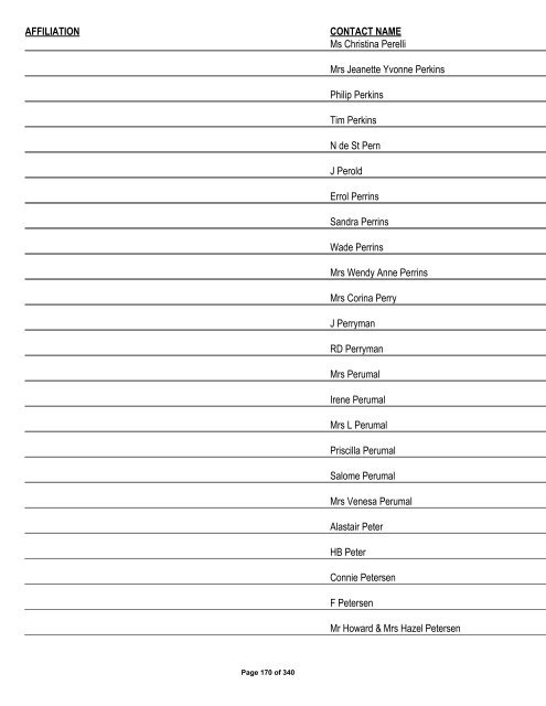 Appendix 1 - List of Interested and Affected Parties