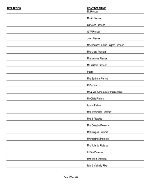 Appendix 1 - List of Interested and Affected Parties