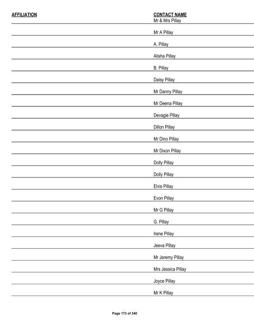 Appendix 1 - List of Interested and Affected Parties