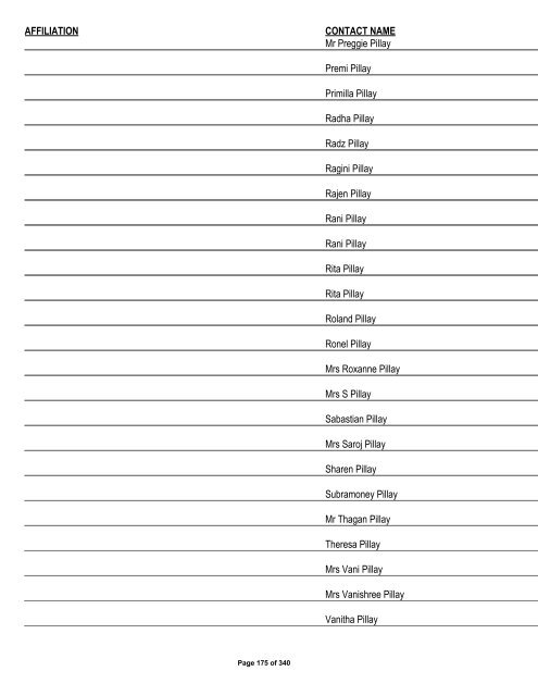 Appendix 1 - List of Interested and Affected Parties