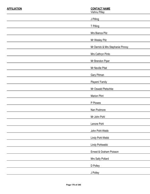 Appendix 1 - List of Interested and Affected Parties