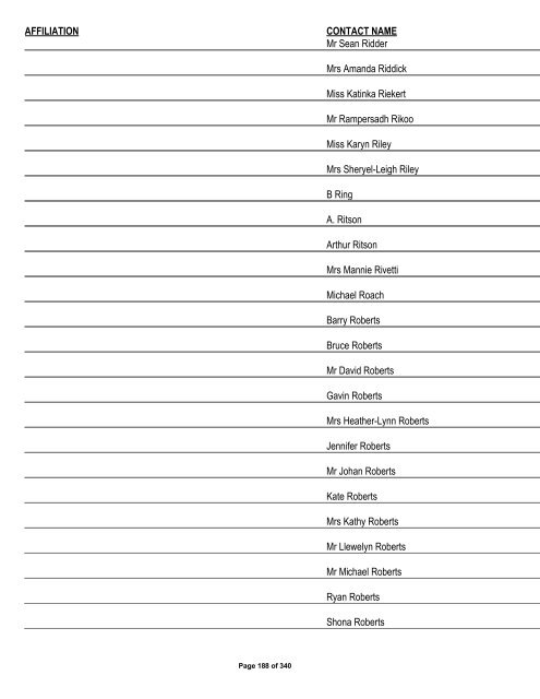 Appendix 1 - List of Interested and Affected Parties