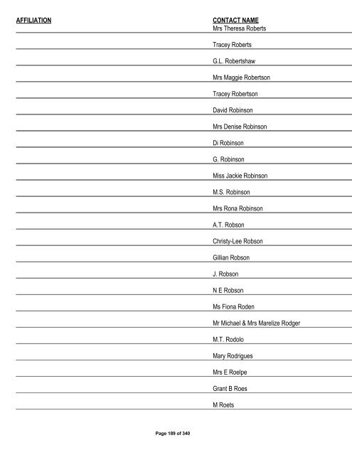 Appendix 1 - List of Interested and Affected Parties