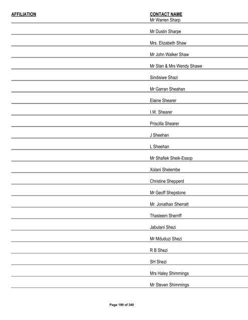 Appendix 1 - List of Interested and Affected Parties