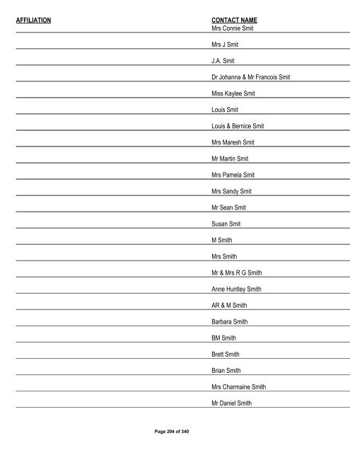 Appendix 1 - List of Interested and Affected Parties