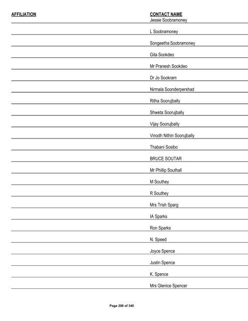 Appendix 1 - List of Interested and Affected Parties