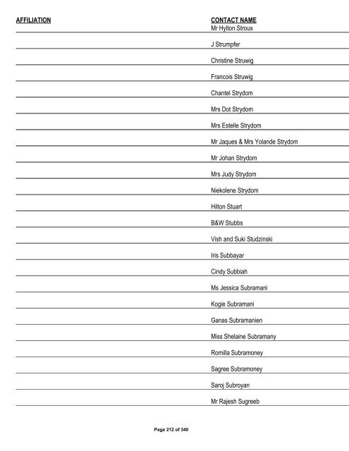 Appendix 1 - List of Interested and Affected Parties