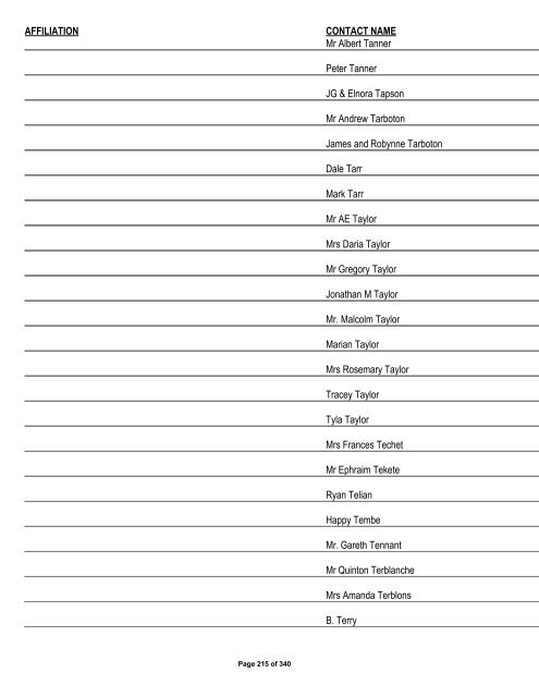 Appendix 1 - List of Interested and Affected Parties