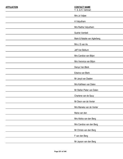 Appendix 1 - List of Interested and Affected Parties