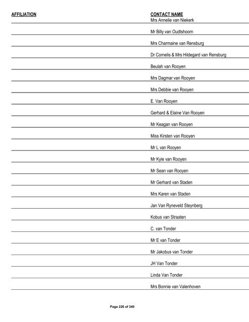 Appendix 1 - List of Interested and Affected Parties