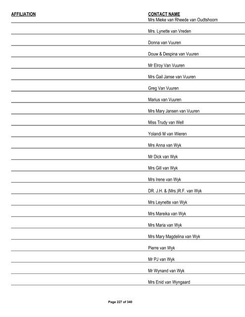 Appendix 1 - List of Interested and Affected Parties