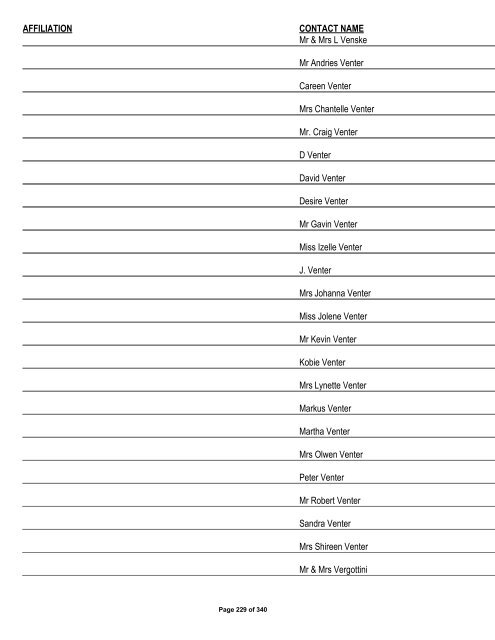 Appendix 1 - List of Interested and Affected Parties