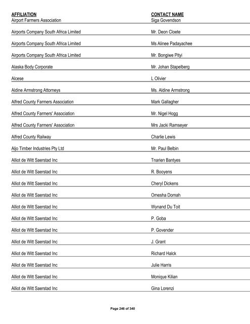 Appendix 1 - List of Interested and Affected Parties