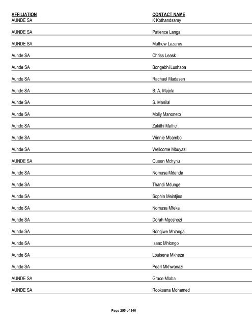 Appendix 1 - List of Interested and Affected Parties