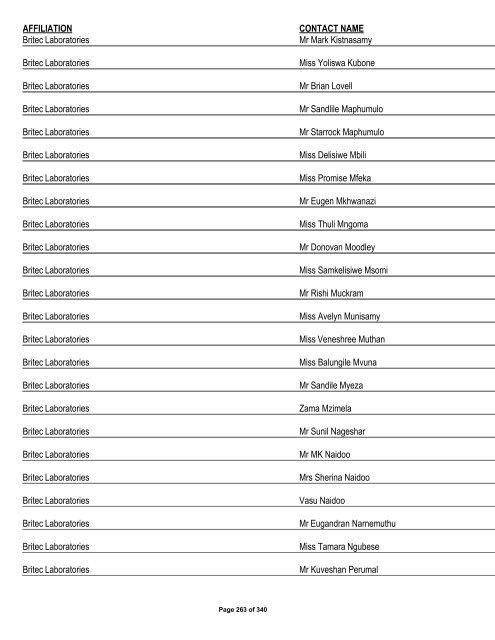 Appendix 1 - List of Interested and Affected Parties