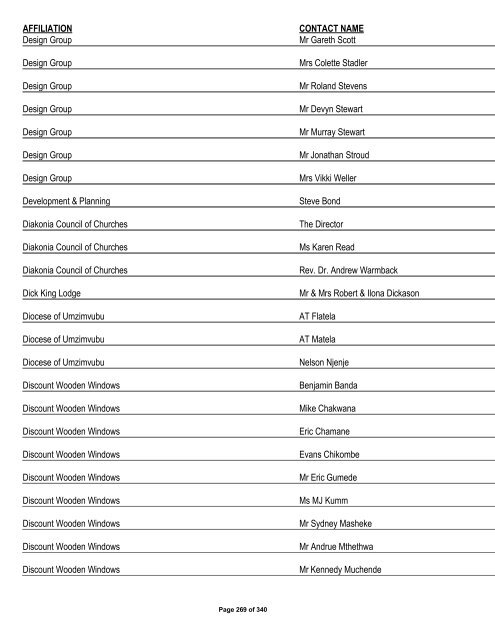 Appendix 1 - List of Interested and Affected Parties