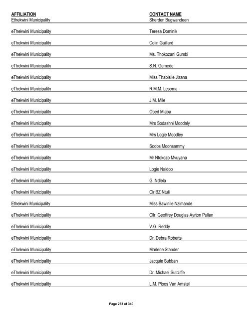 Appendix 1 - List of Interested and Affected Parties