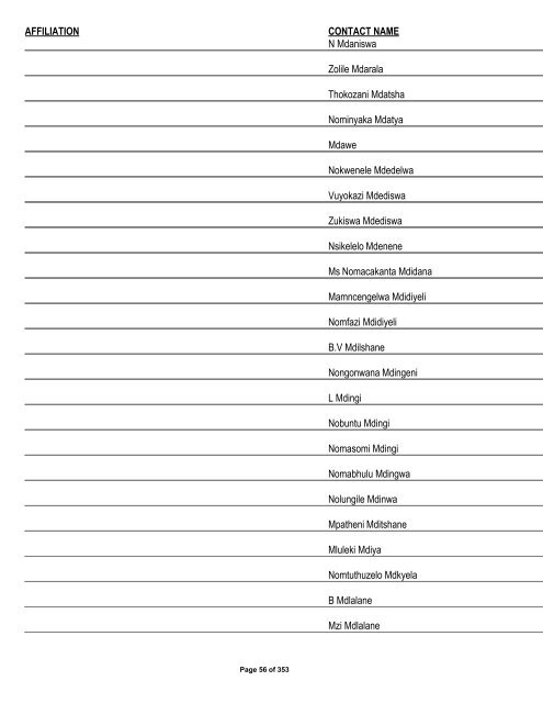 Appendix 1 - List of Interested and Affected Parties