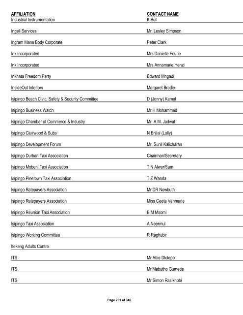 Appendix 1 - List of Interested and Affected Parties