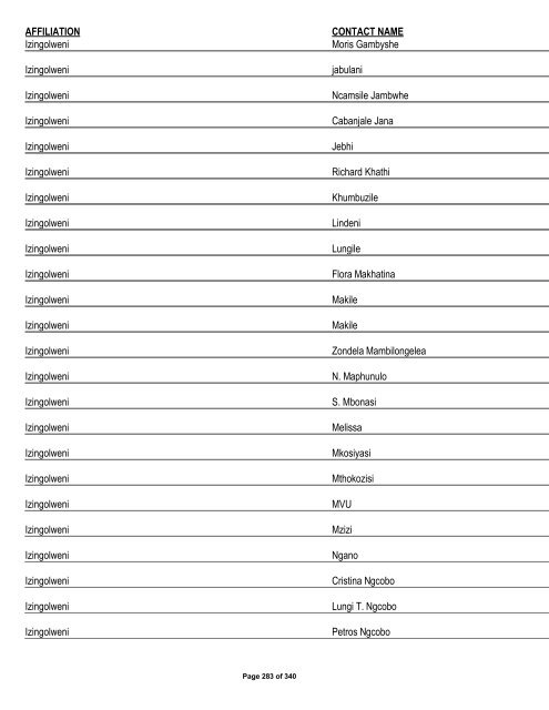 Appendix 1 - List of Interested and Affected Parties