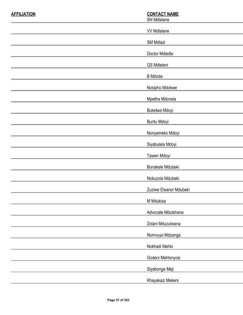 Appendix 1 - List of Interested and Affected Parties