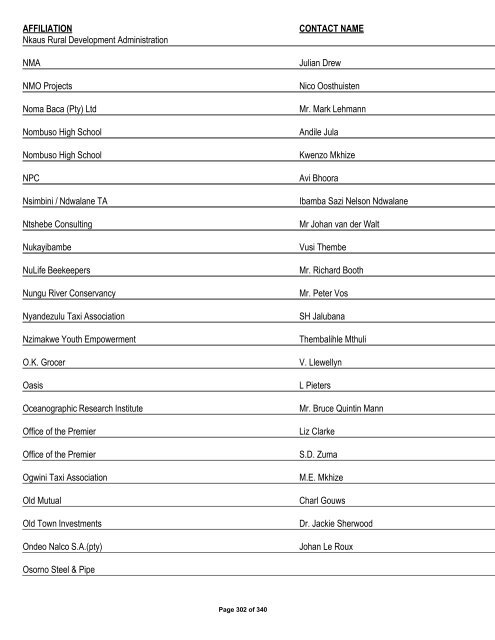 Appendix 1 - List of Interested and Affected Parties