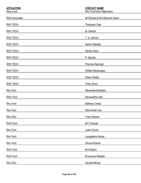 Appendix 1 - List of Interested and Affected Parties