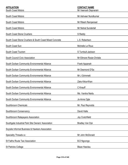 Appendix 1 - List of Interested and Affected Parties