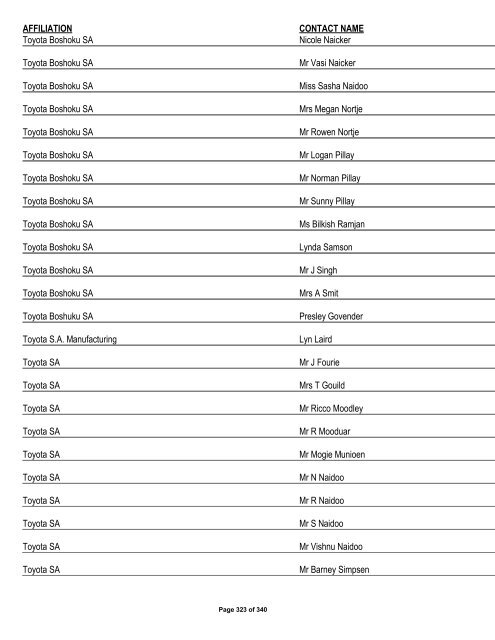 Appendix 1 - List of Interested and Affected Parties