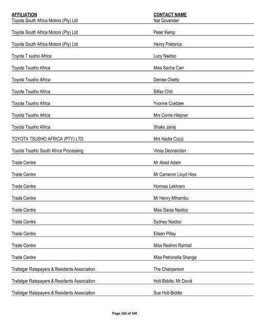 Appendix 1 - List of Interested and Affected Parties