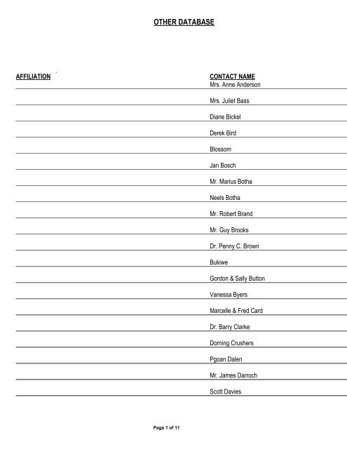 Appendix 1 - List of Interested and Affected Parties