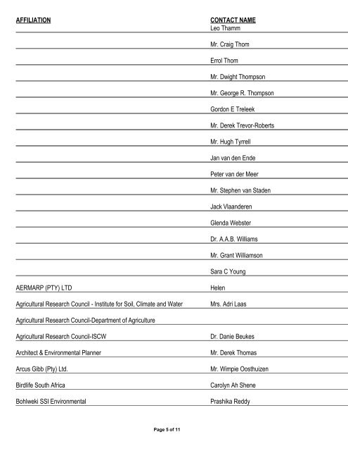 Appendix 1 - List of Interested and Affected Parties