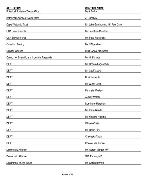 Appendix 1 - List of Interested and Affected Parties