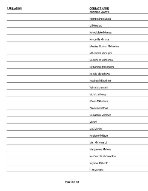 Appendix 1 - List of Interested and Affected Parties