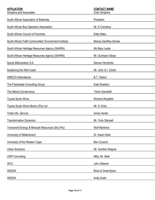 Appendix 1 - List of Interested and Affected Parties